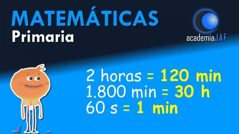 Cómo Convertir 300 minutos en horas
